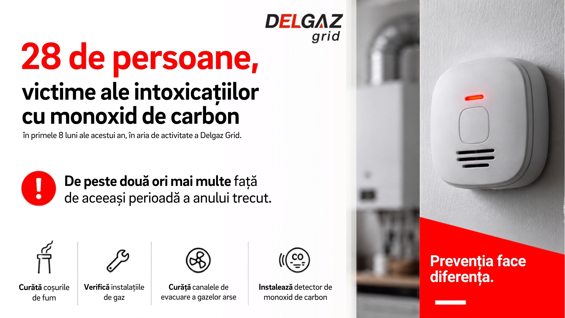 Șase persoane au decedat, iar alte 22 au fost afectate de intoxicații cu monoxid de carbon